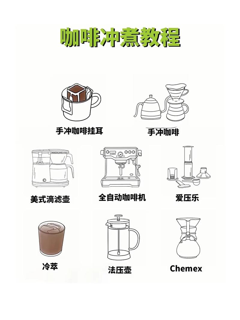 过度手冲咖啡,隐藏的危害与应对步骤 SEO关键词 过度手冲咖啡,隐藏的危害与应对步骤 过度手冲咖啡,隐藏的危害与应对步骤 SEO关键词
