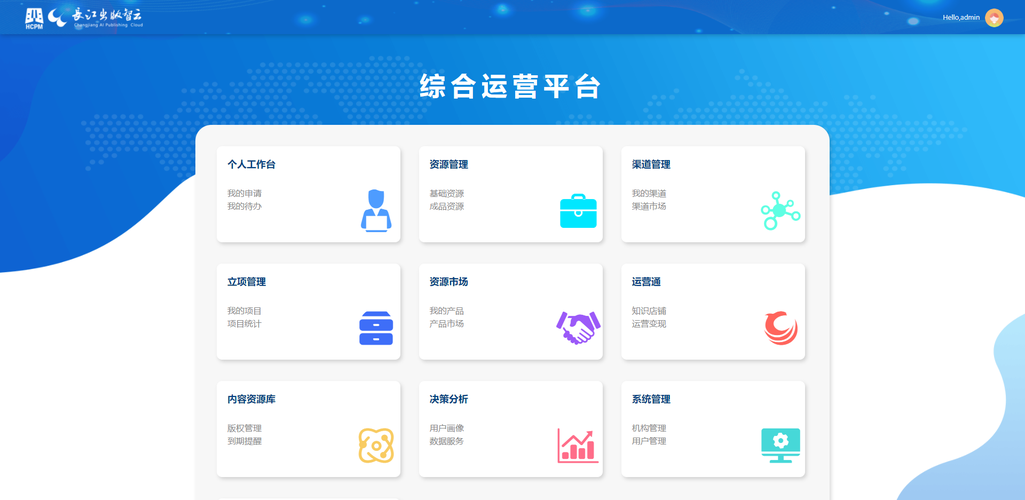 运营商网站设计,构建高效便捷的数字服务平台 搜狗SEO 运营商网站设计,构建高效便捷的数字服务平台 运营商网站设计,构建高效便捷的数字服务平台 搜狗SEO