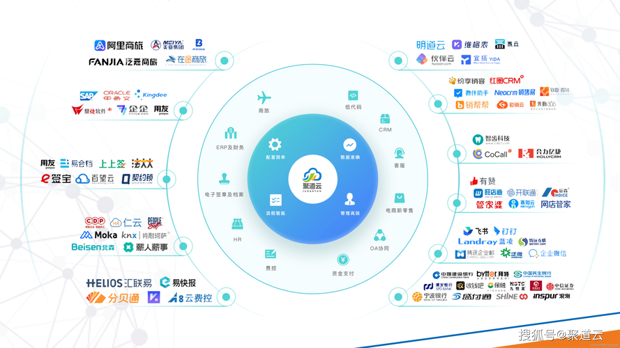 选择专业网站建设公司，助力企业数字化转型 选择专业网站建设公司，助力企业数字化转型 百度SEO