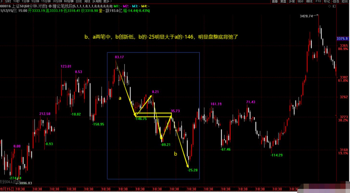 递归之美,介绍程序世界的魔法公式 SEO关键词 递归之美,介绍程序世界的魔法公式 递归之美,介绍程序世界的魔法公式 SEO关键词