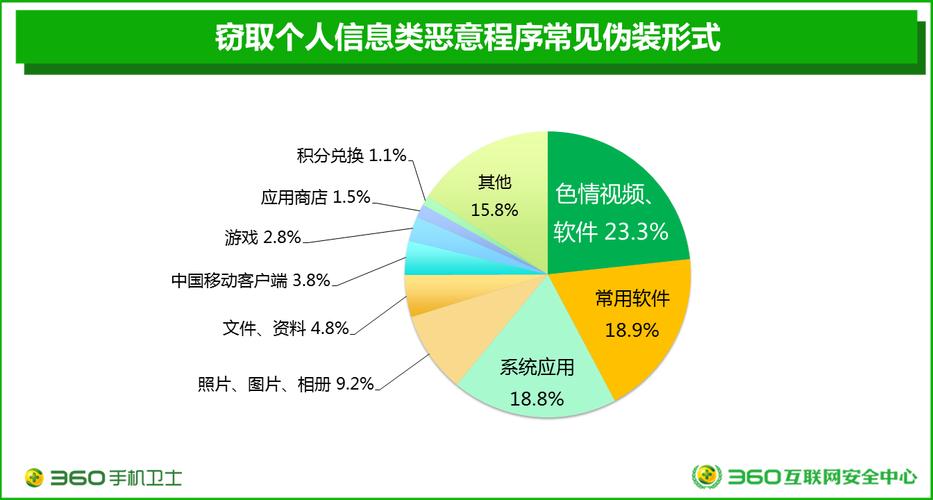 通讯录程序,社交时代的信息纽带 网站建设公司 通讯录程序,社交时代的信息纽带 通讯录程序,社交时代的信息纽带 网站建设公司