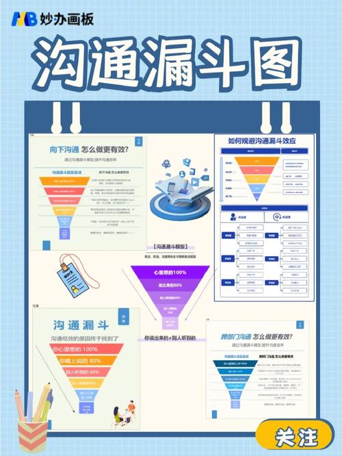 通讯录网站,打破信息壁垒，构建高效沟通桥梁 通讯录网站,打破信息壁垒，构建高效沟通桥梁 百度SEO