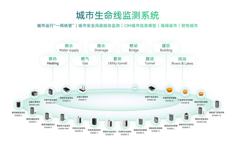 通辽微网站设计,打造智慧城市新篇章 通辽微网站设计,打造智慧城市新篇章 搜狗SEO