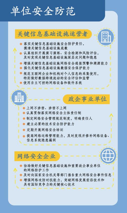 遭遇网络攻击,如何从容应对_介绍网站安全防护之路 神马SEO 遭遇网络攻击,如何从容应对_介绍网站安全防护之路 遭遇网络攻击,如何从容应对_介绍网站安全防护之路 神马SEO