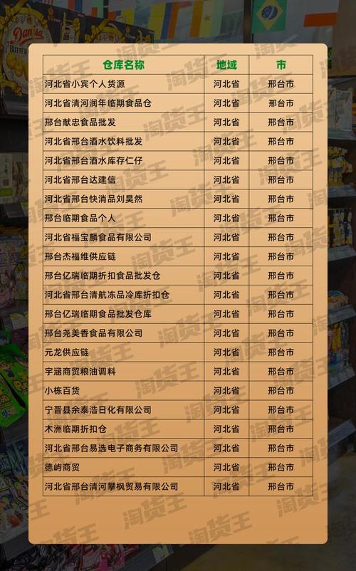 邢台设计类网站,助力创意产业蓬勃发展 网站建设公司 邢台设计类网站,助力创意产业蓬勃发展 邢台设计类网站,助力创意产业蓬勃发展 网站建设公司