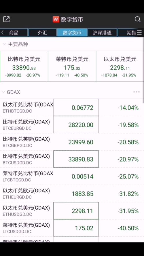 郁金香程序,介绍数字货币市场的未来趋势与挑战 郁金香程序,介绍数字货币市场的未来趋势与挑战 必应SEO