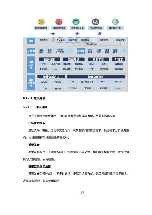 郑州专业网站建设,助力企业数字化转型,开启网络营销新篇章 网站建设公司 郑州专业网站建设,助力企业数字化转型,开启网络营销新篇章 郑州专业网站建设,助力企业数字化转型,开启网络营销新篇章 网站建设公司