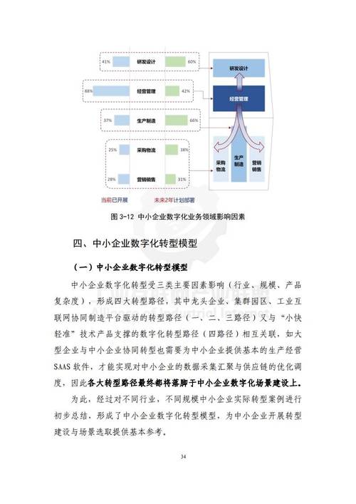郑州专业做网站,助力企业互联网转型升级 必应SEO 郑州专业做网站,助力企业互联网转型升级 郑州专业做网站,助力企业互联网转型升级 必应SEO