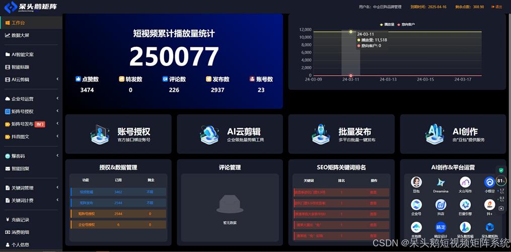 郑州网站优化,助力企业突破地域限制，抢占网络市场先机 郑州网站优化,助力企业突破地域限制，抢占网络市场先机 必应SEO
