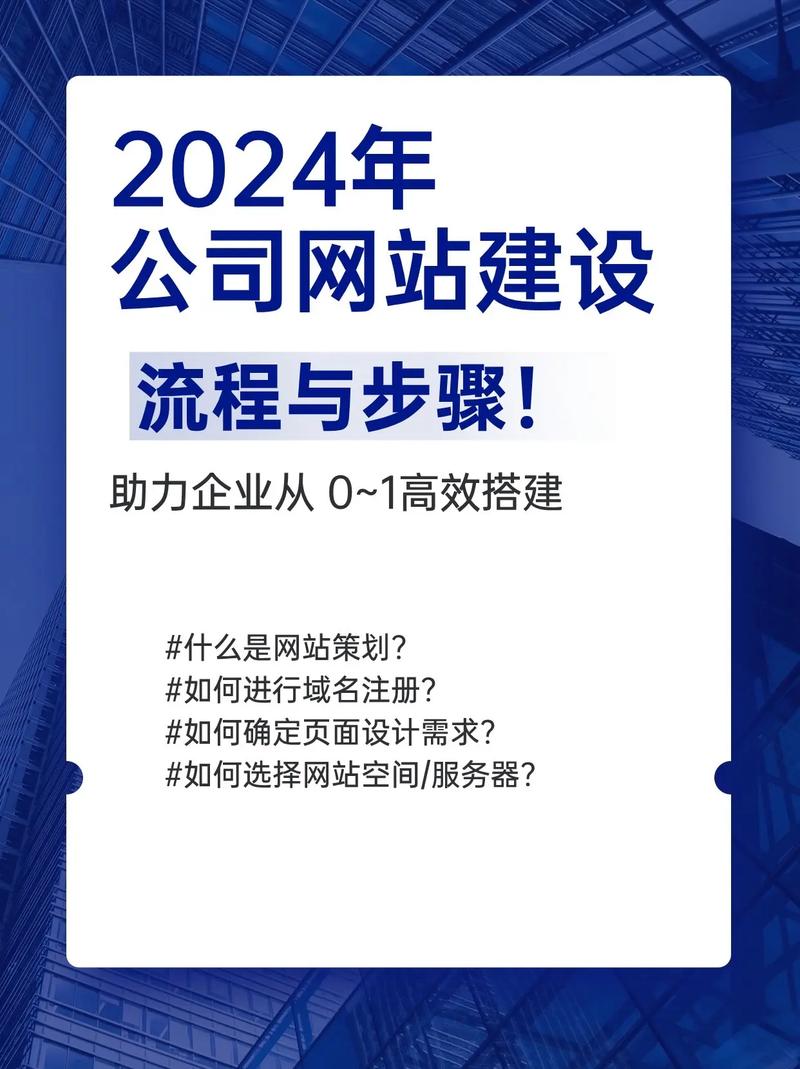 部门网站建设的优势与必要性 部门网站建设的优势与必要性 必应SEO