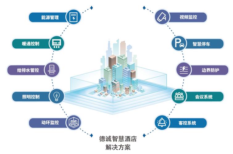 酒店网站设计,打造个性化体验，提升客户满意度 酒店网站设计,打造个性化体验，提升客户满意度 神马SEO
