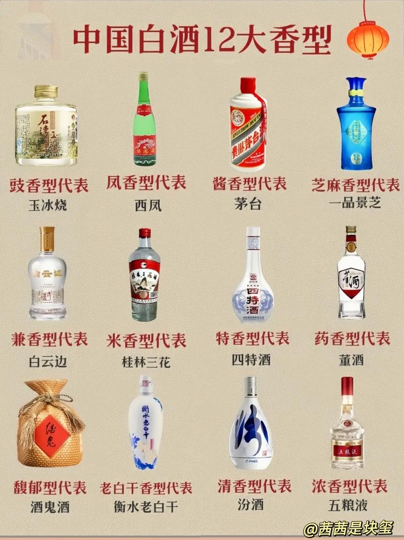 酒香四溢,探索中国酒文化的韵味与魅力 SEO关键词 酒香四溢,探索中国酒文化的韵味与魅力 酒香四溢,探索中国酒文化的韵味与魅力 SEO关键词