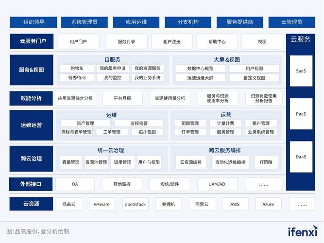 重塑网站新面貌,详细分析网站改版建议,助力企业数字化转型 SEO关键词 重塑网站新面貌,详细分析网站改版建议,助力企业数字化转型 重塑网站新面貌,详细分析网站改版建议,助力企业数字化转型 SEO关键词