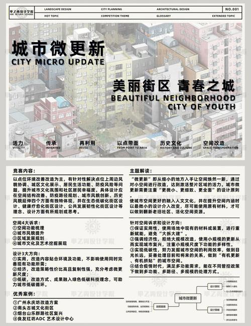 重庆微网站设计,打造个性化城市文化传播新阵地 重庆微网站设计,打造个性化城市文化传播新阵地 搜狗SEO