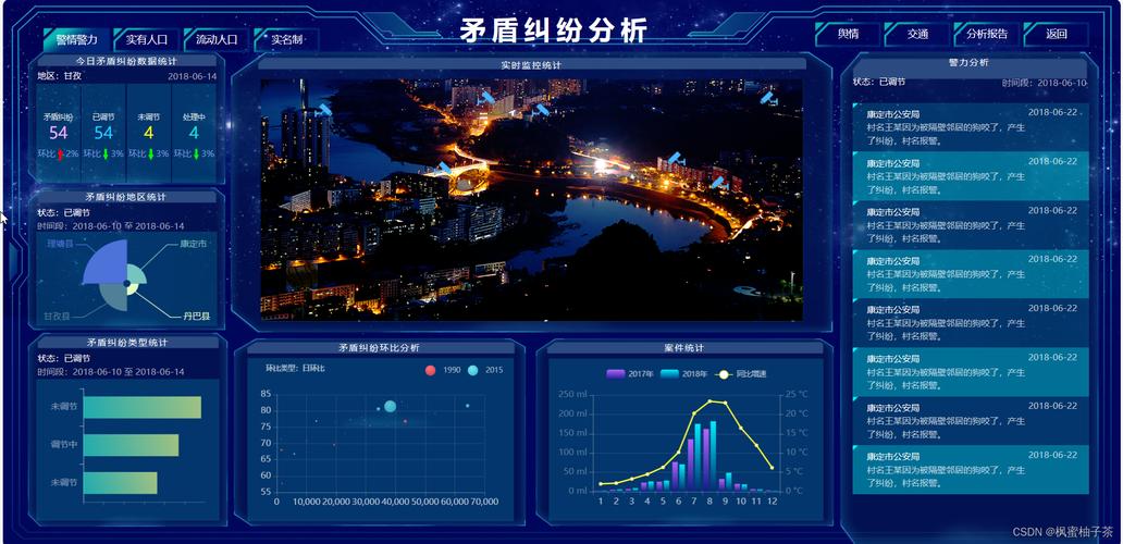 重构数字视觉体验,前沿网站前端设计稿分析与启示 搜狗SEO 重构数字视觉体验,前沿网站前端设计稿分析与启示 重构数字视觉体验,前沿网站前端设计稿分析与启示 搜狗SEO