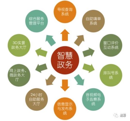 金凤区网站,智慧政务引领未来,打造区域发展新引擎 搜狗SEO 金凤区网站,智慧政务引领未来,打造区域发展新引擎 金凤区网站,智慧政务引领未来,打造区域发展新引擎 搜狗SEO