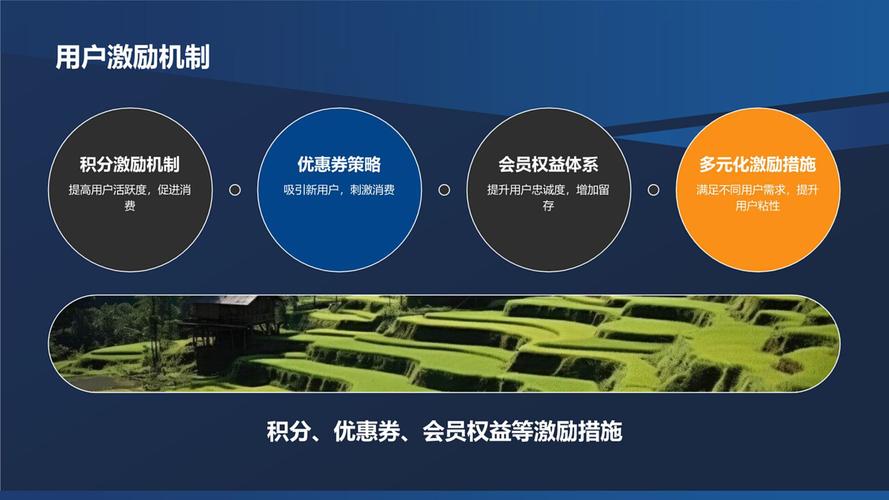 金华微网站搭建,打造个性化移动营销利器 必应SEO 金华微网站搭建,打造个性化移动营销利器 金华微网站搭建,打造个性化移动营销利器 必应SEO