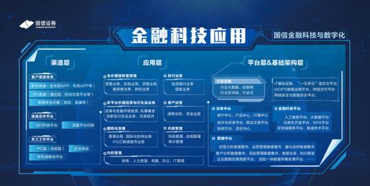 金融科技程序,驱动现代金融体系发展的引擎 金融科技程序,驱动现代金融体系发展的引擎 百度SEO