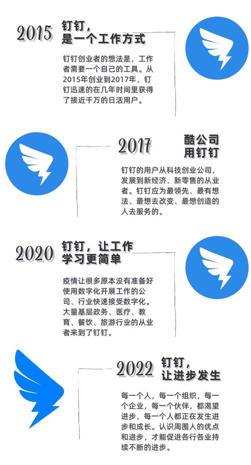 钉钉程序代码背后的智慧,解码企业协作新篇章 钉钉程序代码背后的智慧,解码企业协作新篇章 必应SEO