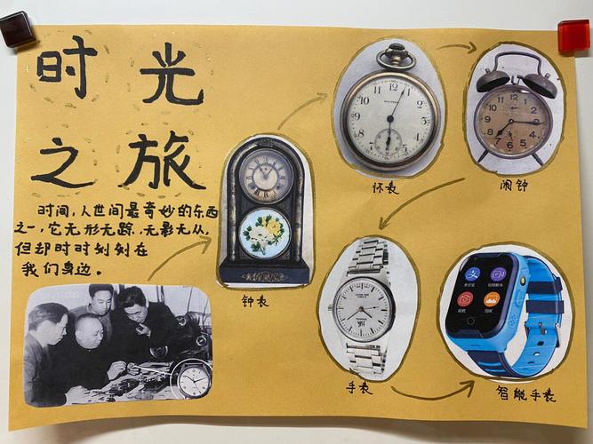 钟表之美,探索时钟设计的艺术与科学 搜狗SEO 钟表之美,探索时钟设计的艺术与科学 钟表之美,探索时钟设计的艺术与科学 搜狗SEO
