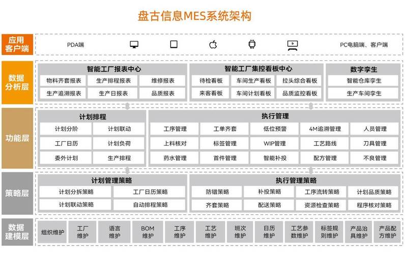 钢化炉程序代码,智能化制造的未来基石 网站建设公司 钢化炉程序代码,智能化制造的未来基石 钢化炉程序代码,智能化制造的未来基石 网站建设公司
