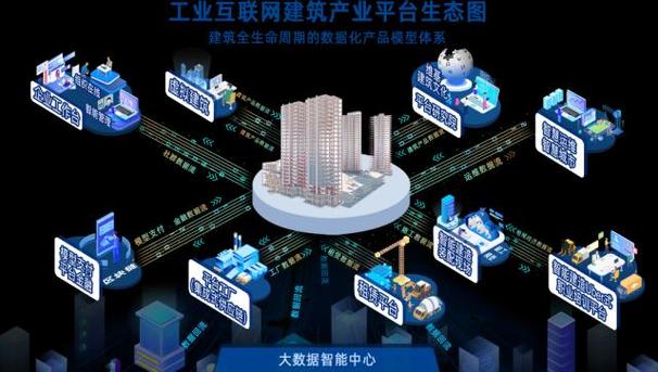 钢结构网站搭建,助力企业转型升级的数字桥梁 SEO关键词 钢结构网站搭建,助力企业转型升级的数字桥梁 钢结构网站搭建,助力企业转型升级的数字桥梁 SEO关键词