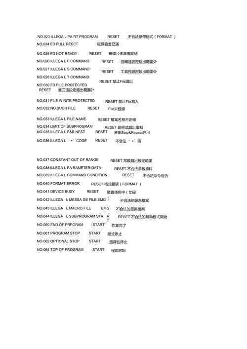 钻孔机程序代码,介绍高效钻孔技术的背后 神马SEO 钻孔机程序代码,介绍高效钻孔技术的背后 钻孔机程序代码,介绍高效钻孔技术的背后 神马SEO