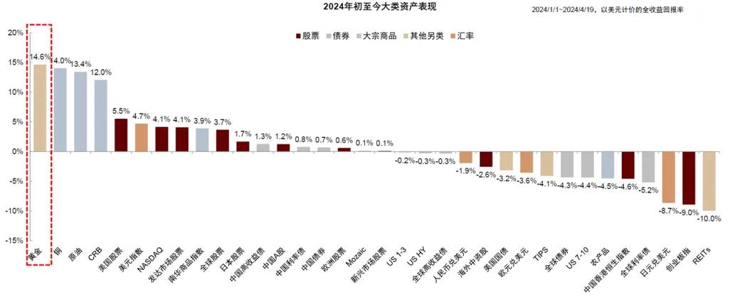 铑价今日行情,市场波动下的投资机遇 搜狗SEO 铑价今日行情,市场波动下的投资机遇 铑价今日行情,市场波动下的投资机遇 搜狗SEO