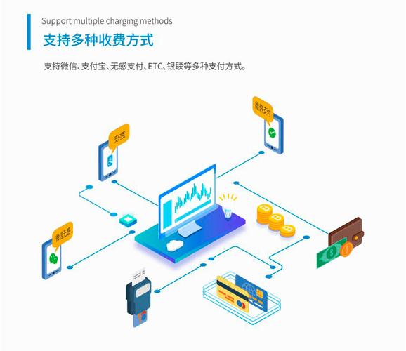 银联网站设计,创新科技与人性化服务的完美融合 SEO关键词 银联网站设计,创新科技与人性化服务的完美融合 银联网站设计,创新科技与人性化服务的完美融合 SEO关键词
