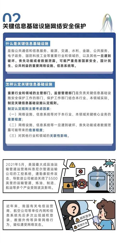 锁屏程序,守护信息安全的关键防线 锁屏程序,守护信息安全的关键防线 百度SEO
