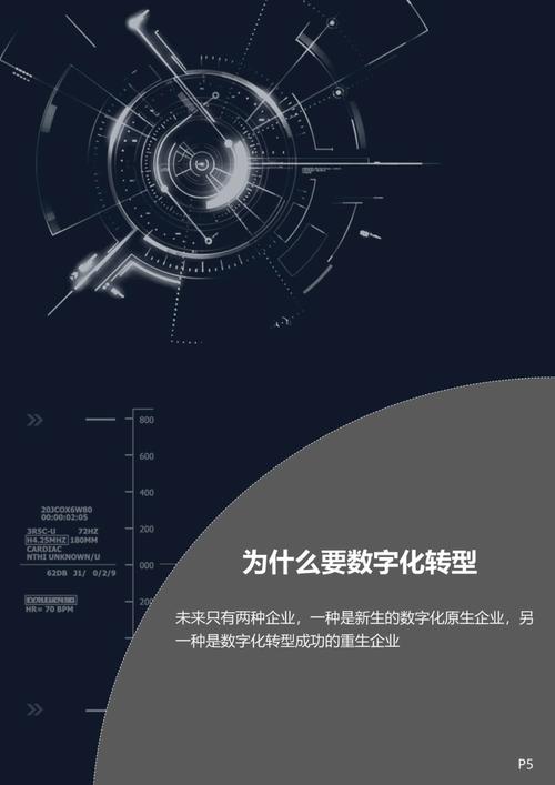 销售小程序,赋能企业数字化转型，助力业绩腾飞 销售小程序,赋能企业数字化转型，助力业绩腾飞 百度SEO