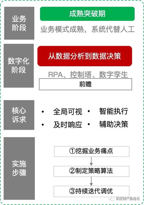锐力小程序,重塑企业数字化管理新格局 锐力小程序,重塑企业数字化管理新格局 网站建设公司