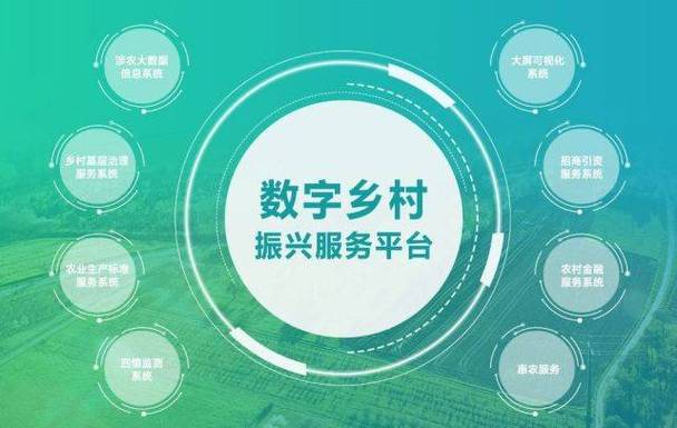 镇平微网站,构建数字时代的智慧乡村新标杆 必应SEO 镇平微网站,构建数字时代的智慧乡村新标杆 镇平微网站,构建数字时代的智慧乡村新标杆 必应SEO