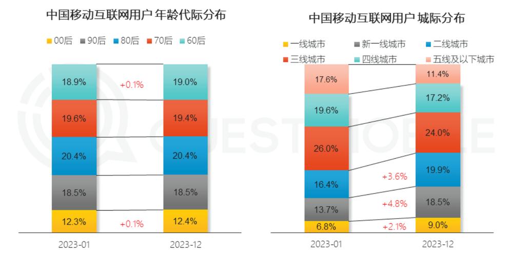 长尾关键词步骤,以衣服为例,洞察互联网时代下的消费趋势 网站建设公司 长尾关键词步骤,以衣服为例,洞察互联网时代下的消费趋势 长尾关键词步骤,以衣服为例,洞察互联网时代下的消费趋势 网站建设公司