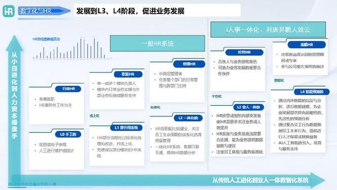长春免费做网站，助力企业数字化转型新篇章 长春免费做网站，助力企业数字化转型新篇章 百度SEO