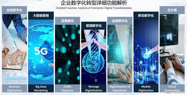 长春网站建设网,助力企业数字化转型,打造高效网络营销新格局 网站建设公司 长春网站建设网,助力企业数字化转型,打造高效网络营销新格局 长春网站建设网,助力企业数字化转型,打造高效网络营销新格局 网站建设公司