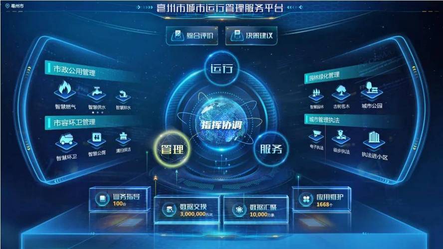 长沙县网站设计,智慧赋能，打造高效政务服务平台 长沙县网站设计,智慧赋能，打造高效政务服务平台 必应SEO