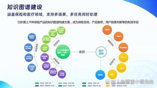 门户网站的价值与定价,介绍互联网时代的新经济规律 网站建设公司 门户网站的价值与定价,介绍互联网时代的新经济规律 门户网站的价值与定价,介绍互联网时代的新经济规律 网站建设公司