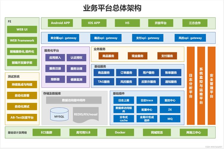 门户网站设计,构建高效信息交互的数字枢纽 百度SEO 门户网站设计,构建高效信息交互的数字枢纽 门户网站设计,构建高效信息交互的数字枢纽 百度SEO