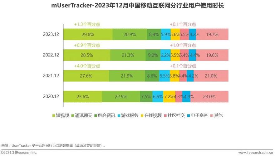 门萨网站设计图,介绍未来互联网趋势下的高端社交平台 门萨网站设计图,介绍未来互联网趋势下的高端社交平台 必应SEO