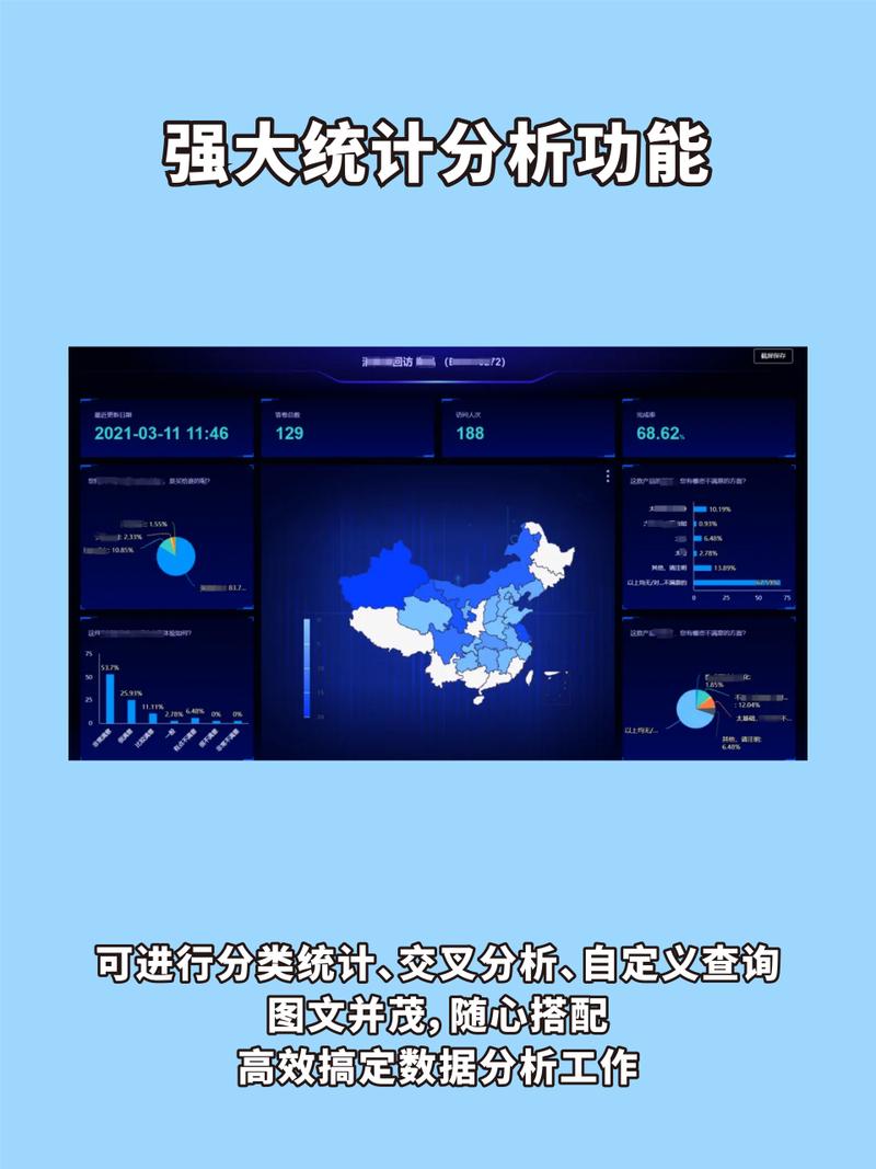 问卷星网站,助力数据收集,激发科研创新 神马SEO 问卷星网站,助力数据收集,激发科研创新 问卷星网站,助力数据收集,激发科研创新 神马SEO