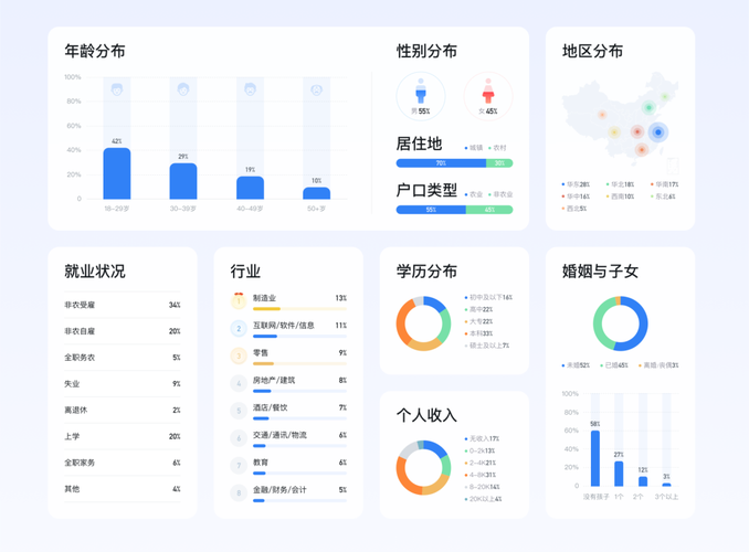 问卷设计网站,助力精准调研,提升数据价值 网站建设公司 问卷设计网站,助力精准调研,提升数据价值 问卷设计网站,助力精准调研,提升数据价值 网站建设公司