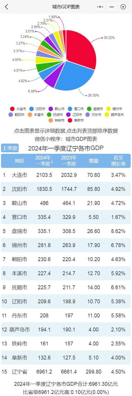 阜新网站设计图,展现城市魅力的数字窗口 阜新网站设计图,展现城市魅力的数字窗口 神马SEO