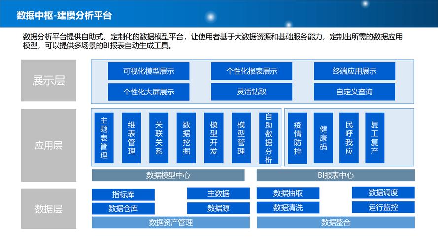 阳江市网站设计,打造智慧城市新引擎 百度SEO 阳江市网站设计,打造智慧城市新引擎 阳江市网站设计,打造智慧城市新引擎 百度SEO