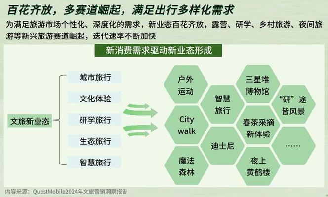 阿勒泰网站建设,打造数字时代的城市新名片 神马SEO 阿勒泰网站建设,打造数字时代的城市新名片 阿勒泰网站建设,打造数字时代的城市新名片 神马SEO