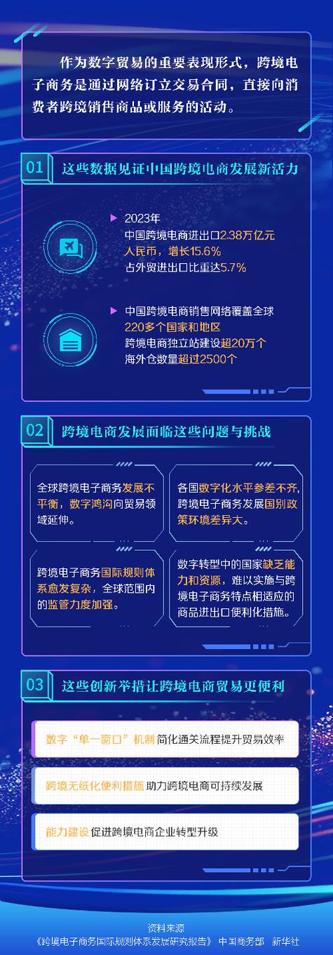 阿在线网站,重塑电商格局的创新力量 百度SEO 阿在线网站,重塑电商格局的创新力量 阿在线网站,重塑电商格局的创新力量 百度SEO