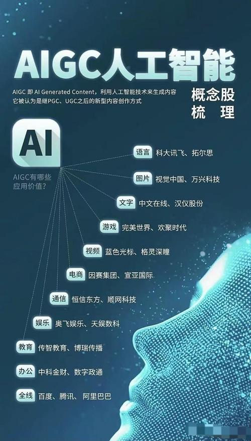 阿玛达程序,人工智能在金融领域的颠覆性应用 SEO关键词 阿玛达程序,人工智能在金融领域的颠覆性应用 阿玛达程序,人工智能在金融领域的颠覆性应用 SEO关键词