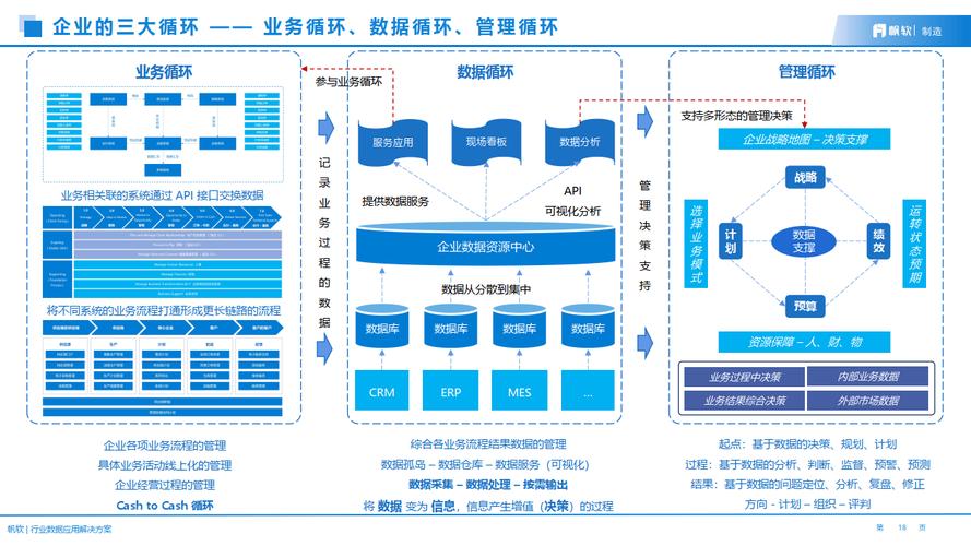 阿贝云网站搭建,打造高效企业数字化平台 搜狗SEO 阿贝云网站搭建,打造高效企业数字化平台 阿贝云网站搭建,打造高效企业数字化平台 搜狗SEO