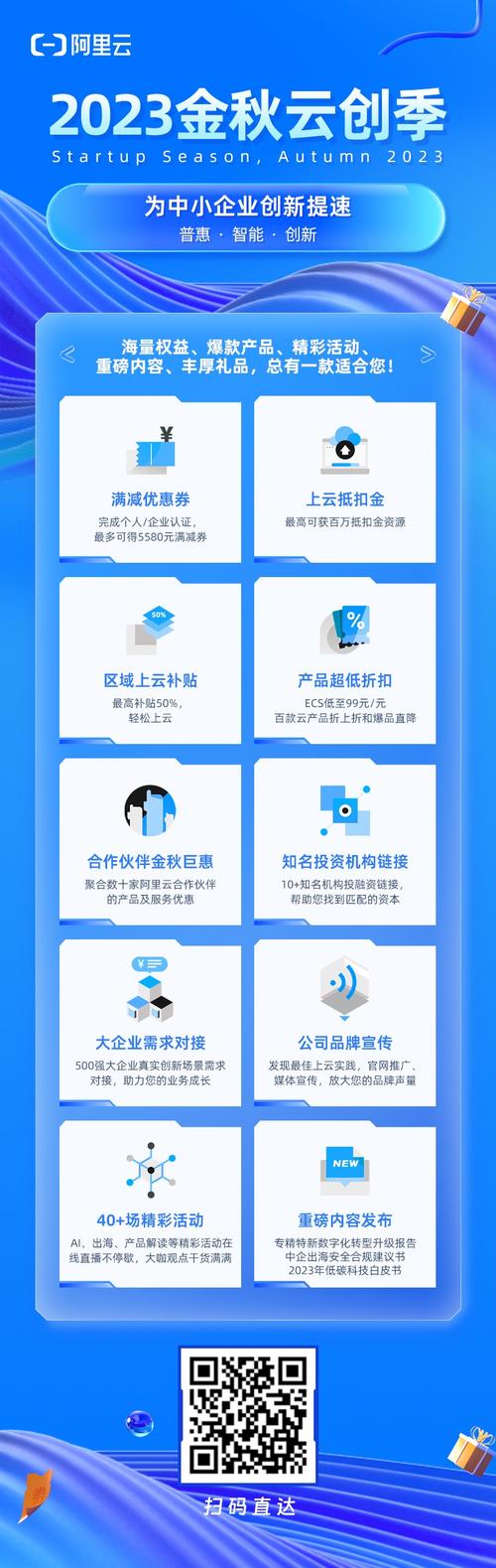 阿里云助力企业搭建网站,一站式解决方法,引领数字时代潮流 必应SEO 阿里云助力企业搭建网站,一站式解决方法,引领数字时代潮流 阿里云助力企业搭建网站,一站式解决方法,引领数字时代潮流 必应SEO