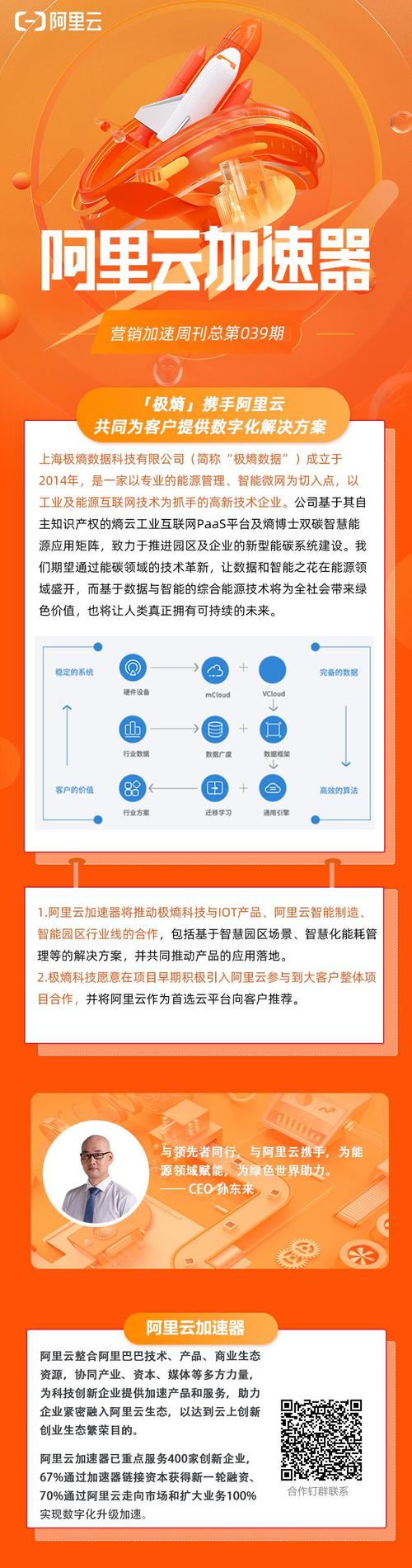 阿里云助力企业快速搭建高效网站,开启数字营销新时代 网站建设公司 阿里云助力企业快速搭建高效网站,开启数字营销新时代 阿里云助力企业快速搭建高效网站,开启数字营销新时代 网站建设公司